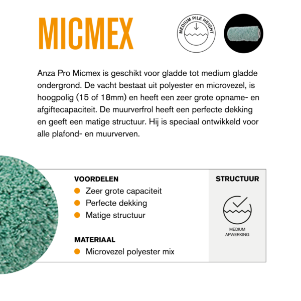 Anza Micmex Roller