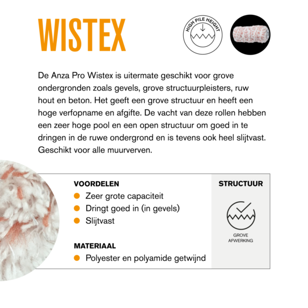 Anza Wistex Roller