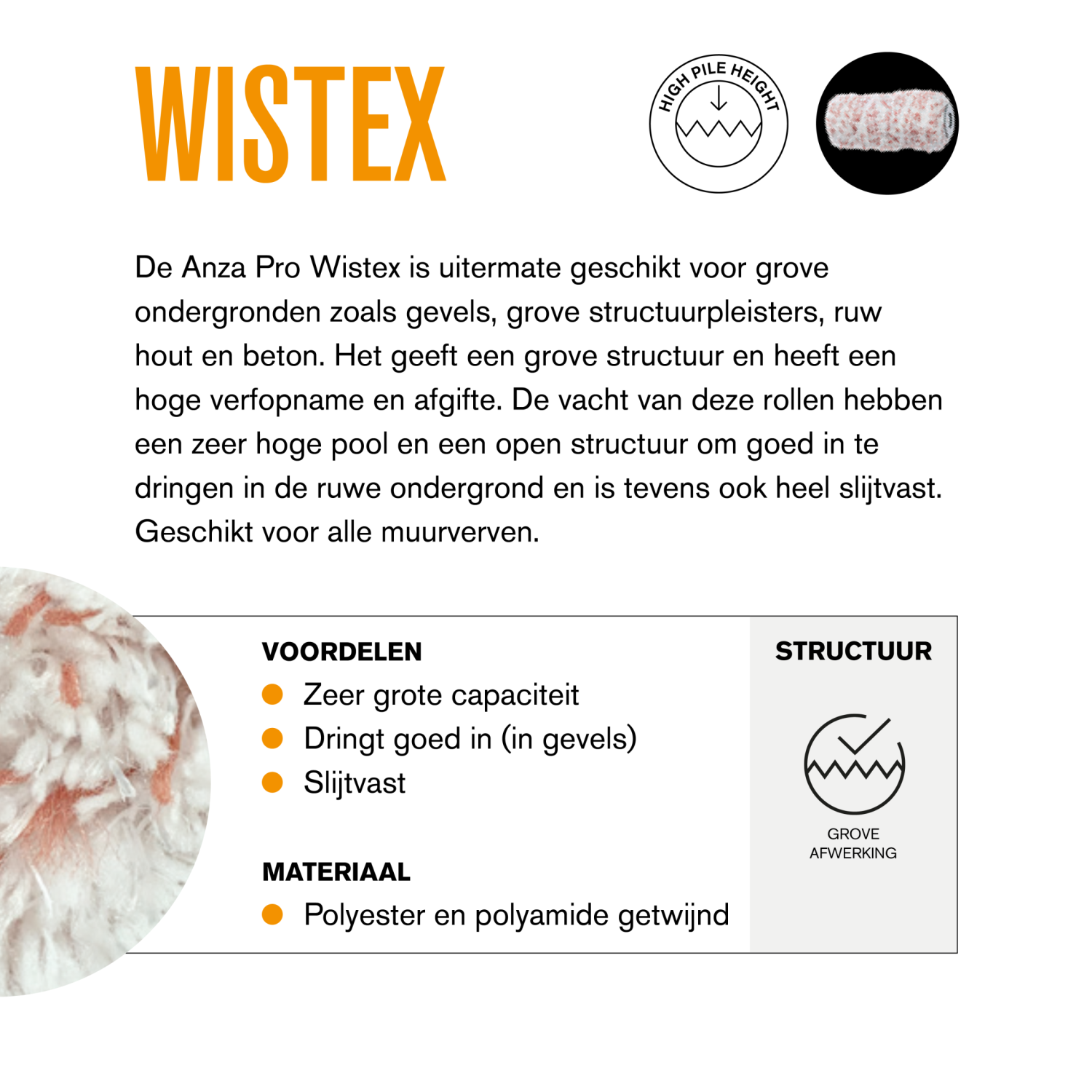 Anza Wistex Roller